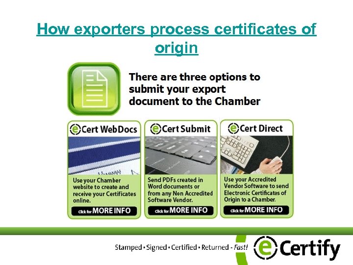 How exporters process certificates of origin 