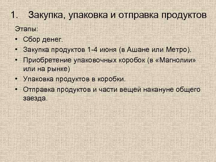 1. Закупка, упаковка и отправка продуктов Этапы: • Сбор денег. • Закупка продуктов 1