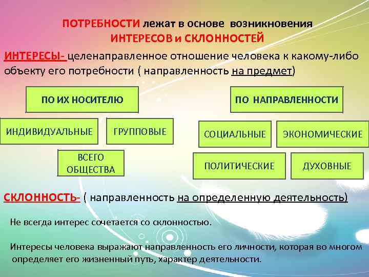 Потребности социальной деятельности. Потребности и интересы человека Обществознание. Интересы человека Обществознание. Интерес это в обществознании. Потребности и интересы Обществознание ЕГЭ.