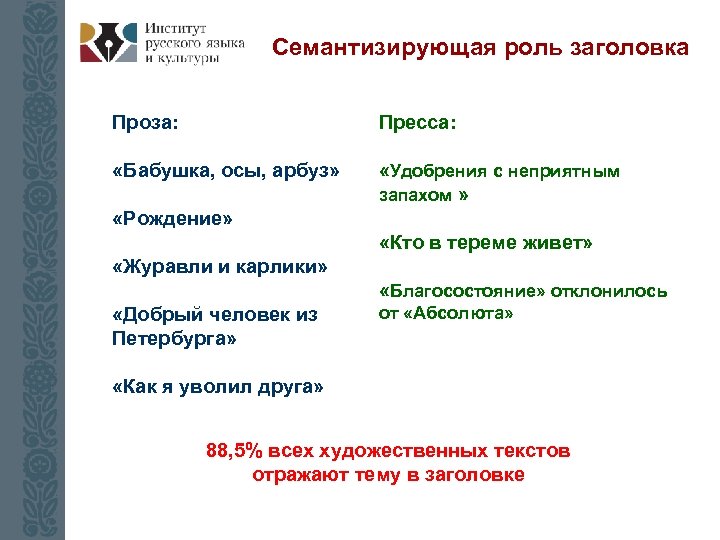 Семантизирующая роль заголовка Проза: Пресса: «Бабушка, осы, арбуз» «Удобрения с неприятным запахом » «Рождение»