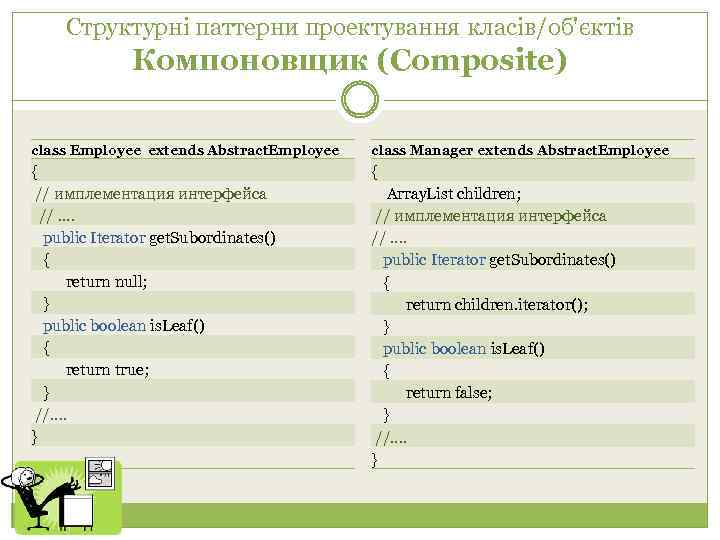 Структурні паттерни проектування класів/об'єктів Компоновщик (Composite) class Employee extends Abstract. Employee class Manager extends