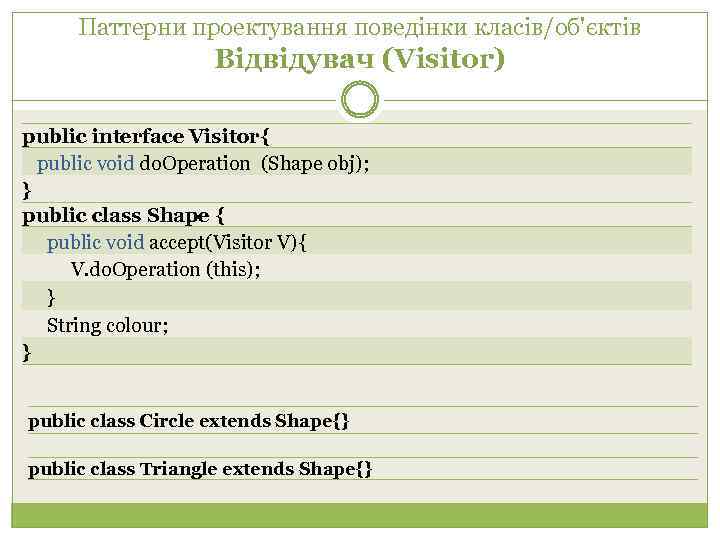 Паттерни проектування поведінки класів/об'єктів Відвідувач (Visitor) public interface Visitor{ public void do. Operation (Shape