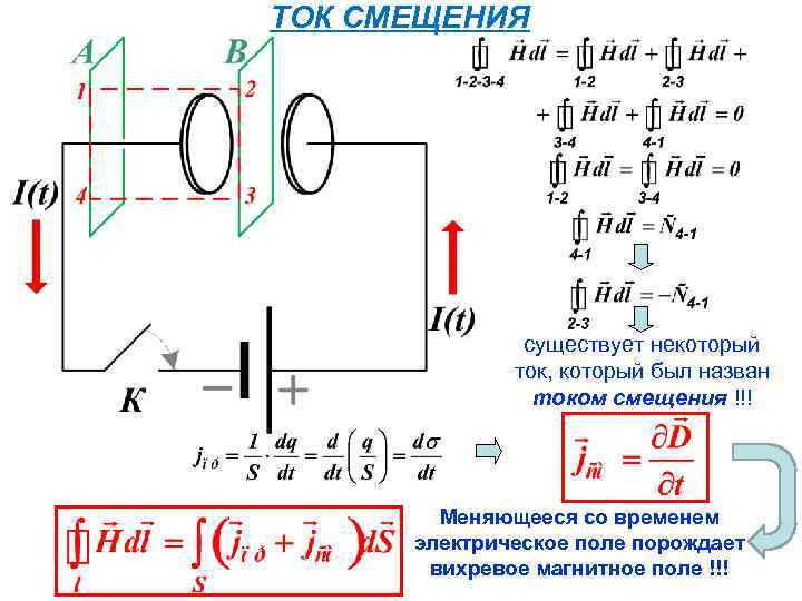 Определить ток смещения