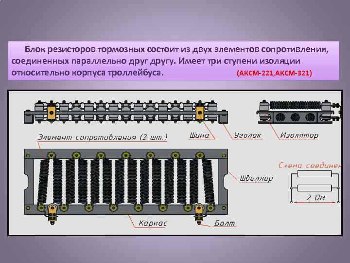  Блок резисторов тормозных состоит из двух элементов сопротивления, соединенных параллельно другу. Имеет три