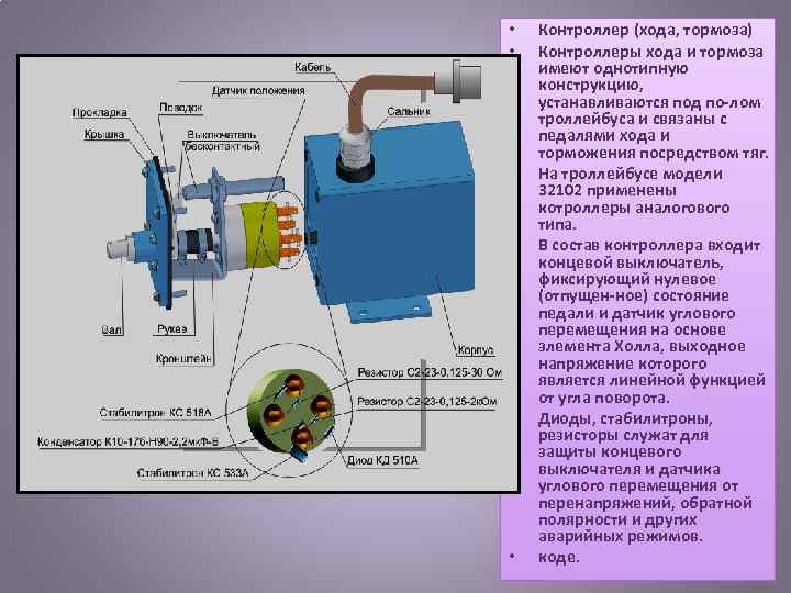  • • • Контроллер (хода, тормоза) Контроллеры хода и тормоза имеют однотипную конструкцию,