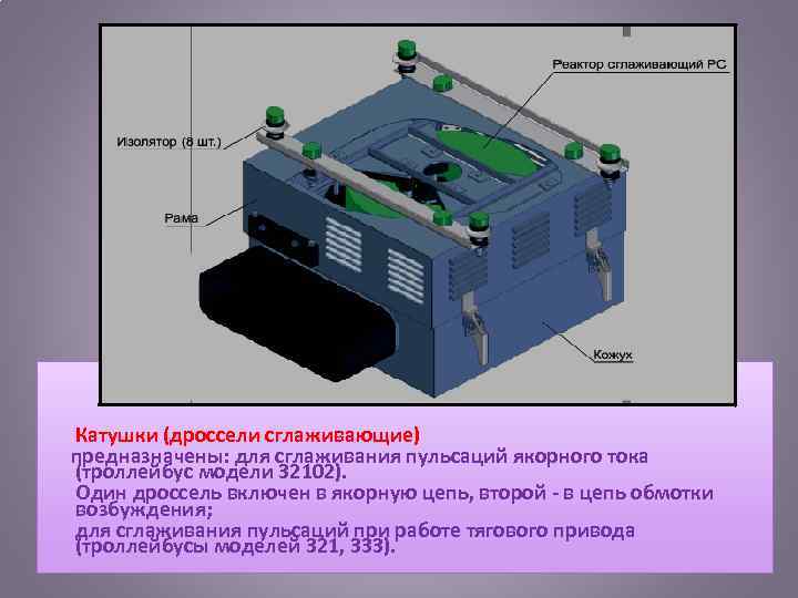  Катушки (дроссели сглаживающие) предназначены: для сглаживания пульсаций якорного тока (троллейбус модели 32102). Один