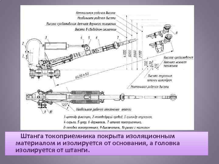  Штанга токоприемника покрыта изоляционным материалом и изолируется от основания, а головка изолируется от