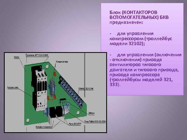  Блок (КОНТАКТОРОВ ВСПОМОГАТЕЛЬНЫХ) БКВ предназначен: для управления компрессором (троллейбус модели 32102); для управления