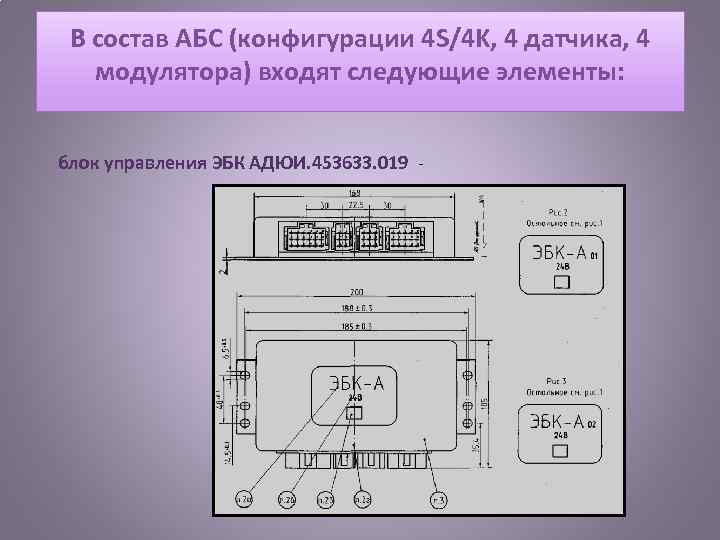 В состав АБС (конфигурации 4 S/4 K, 4 датчика, 4 модулятора) входят следующие элементы: