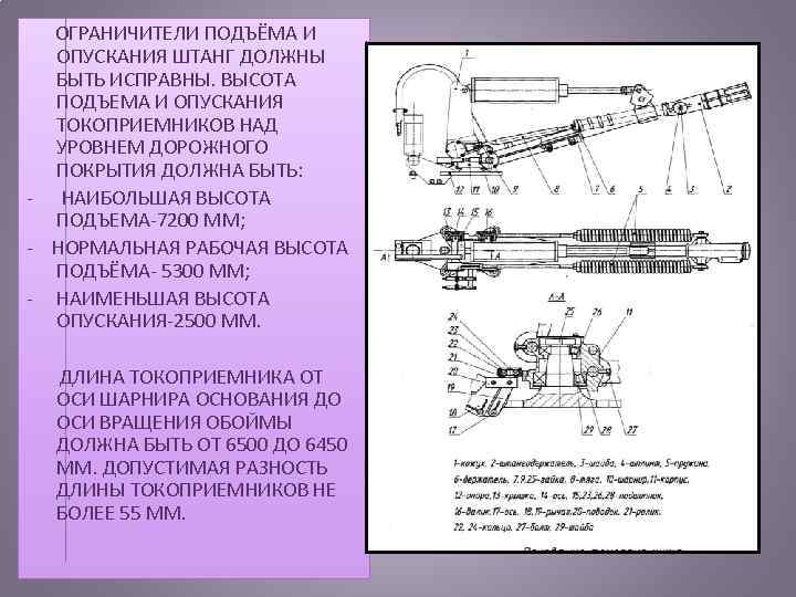  ОГРАНИЧИТЕЛИ ПОДЪЁМА И ОПУСКАНИЯ ШТАНГ ДОЛЖНЫ БЫТЬ ИСПРАВНЫ. ВЫСОТА ПОДЪЕМА И ОПУСКАНИЯ ТОКОПРИЕМНИКОВ