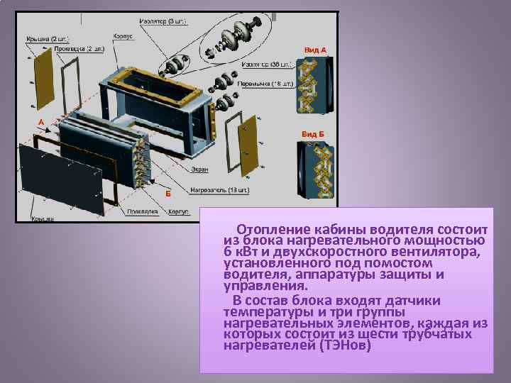  Отопление кабины водителя состоит из блока нагревательного мощностью 6 к. Вт и двухскоростного