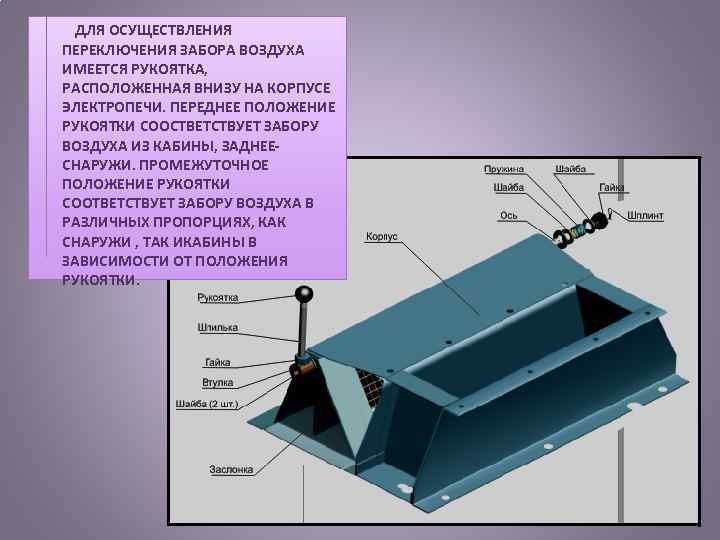  ДЛЯ ОСУЩЕСТВЛЕНИЯ ПЕРЕКЛЮЧЕНИЯ ЗАБОРА ВОЗДУХА ИМЕЕТСЯ РУКОЯТКА, РАСПОЛОЖЕННАЯ ВНИЗУ НА КОРПУСЕ ЭЛЕКТРОПЕЧИ. ПЕРЕДНЕЕ