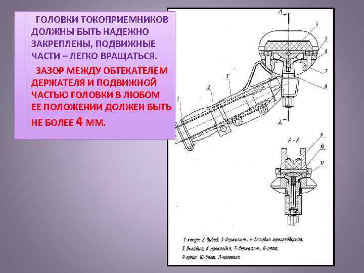  ГОЛОВКИ ТОКОПРИЕМНИКОВ ДОЛЖНЫ БЫТЬ НАДЕЖНО ЗАКРЕПЛЕНЫ, ПОДВИЖНЫЕ ЧАСТИ – ЛЕГКО ВРАЩАТЬСЯ. ЗАЗОР МЕЖДУ
