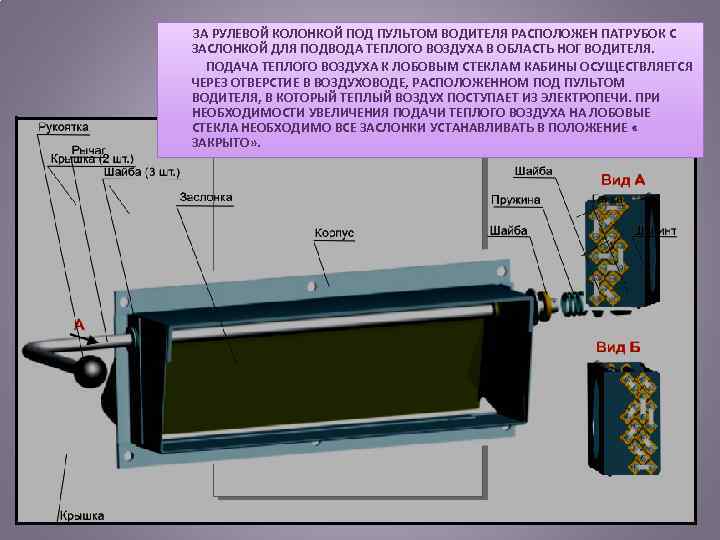  ЗА РУЛЕВОЙ КОЛОНКОЙ ПОД ПУЛЬТОМ ВОДИТЕЛЯ РАСПОЛОЖЕН ПАТРУБОК С ЗАСЛОНКОЙ ДЛЯ ПОДВОДА ТЕПЛОГО
