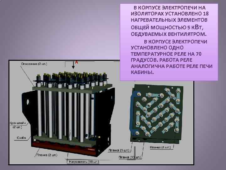  В КОРПУСЕ ЭЛЕКТРОПЕЧИ НА ИЗОЛЯТОРАХ УСТАНОВЛЕНО 18 НАГРЕВАТЕЛЬНЫХ ЭЛЕМЕНТОВ ОБЩЕЙ МОЩНОСТЬЮ 5 КВТ,