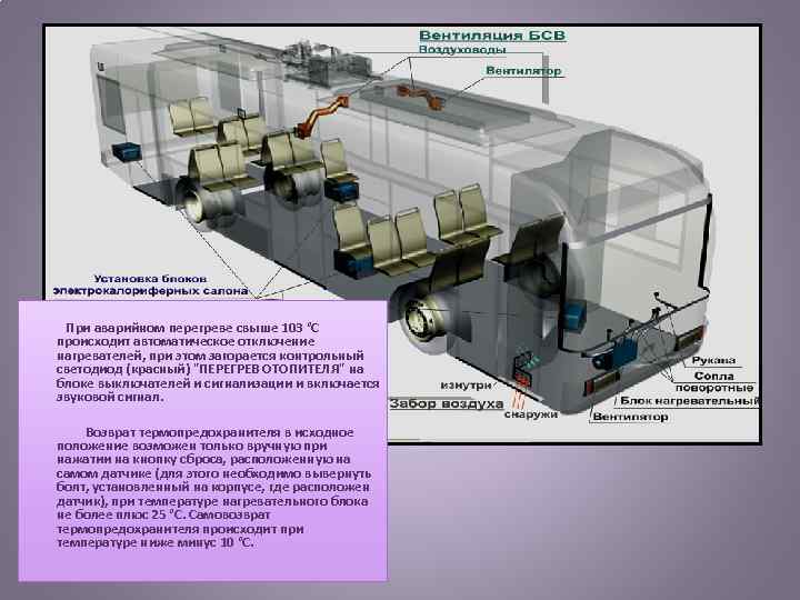  При аварийном перегреве свыше 103 °С происходит автоматическое отключение нагревателей, при этом загорается