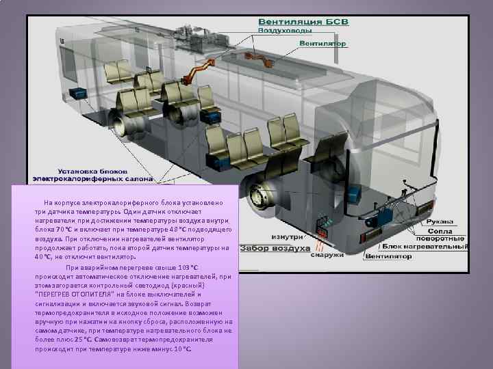  На корпусе электрокалориферного блока установлено три датчика температуры. Один датчик отключает нагреватели при