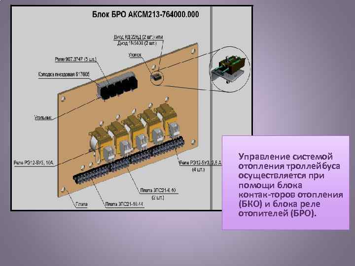  Управление системой отопления троллейбуса осуществляется при помощи блока контак торов отопления (БКО) и