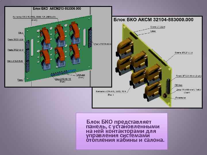  Блок БКО представляет панель, с установленными на ней контакторами для управления системами отопления