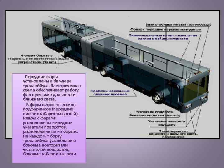 Устройство троллейбуса. Конструкция троллейбуса. Электрооборудование троллейбуса. Строение троллейбуса. Принцип работы троллейбуса.