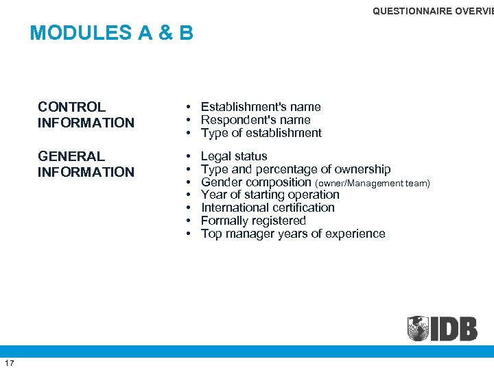 QUESTIONNAIRE OVERVIE MODULES A & B CONTROL INFORMATION GENERAL INFORMATION 17 • Establishment's name