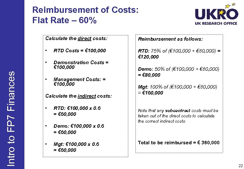 Reimbursement of Costs: Flat Rate – 60% Reimbursement as follows: • RTD Costs =