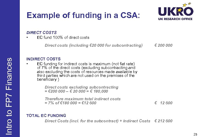 Example of funding in a CSA: DIRECT COSTS • EC fund 100% of direct