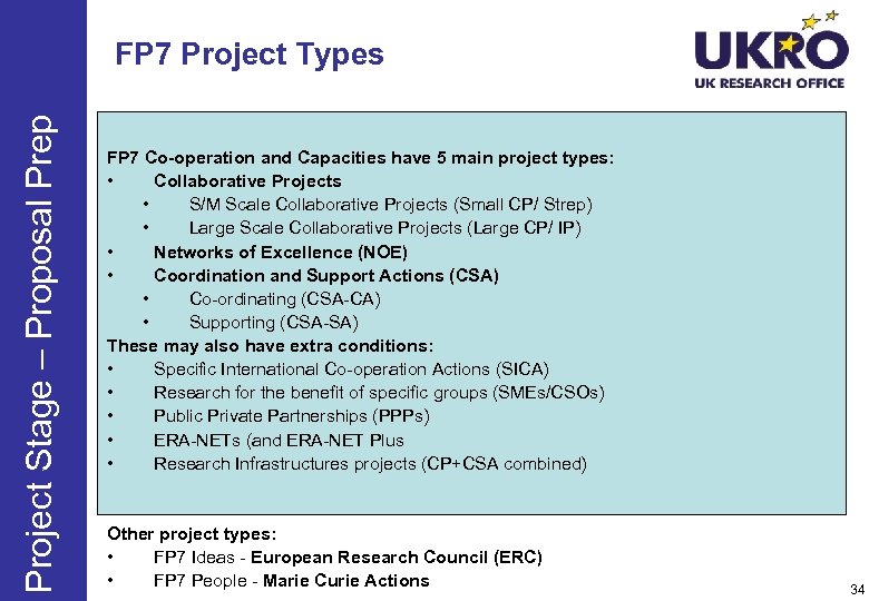 Project Stage – Proposal Prep FP 7 Project Types FP 7 Co-operation and Capacities