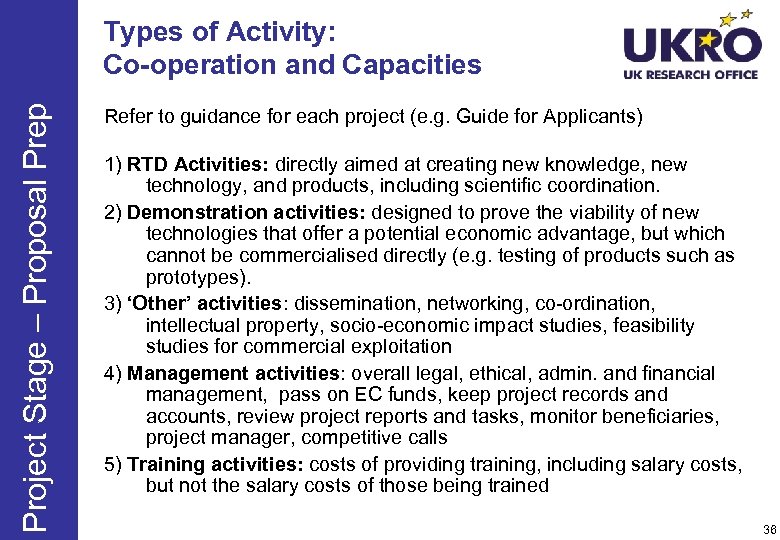 Project Stage – Proposal Prep Types of Activity: Co-operation and Capacities Refer to guidance