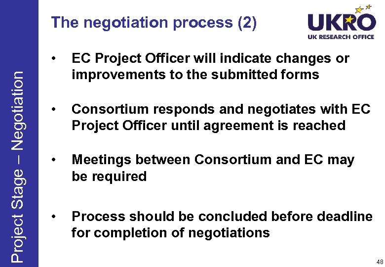 The negotiation process (2) Project Stage – Negotiation • EC Project Officer will indicate
