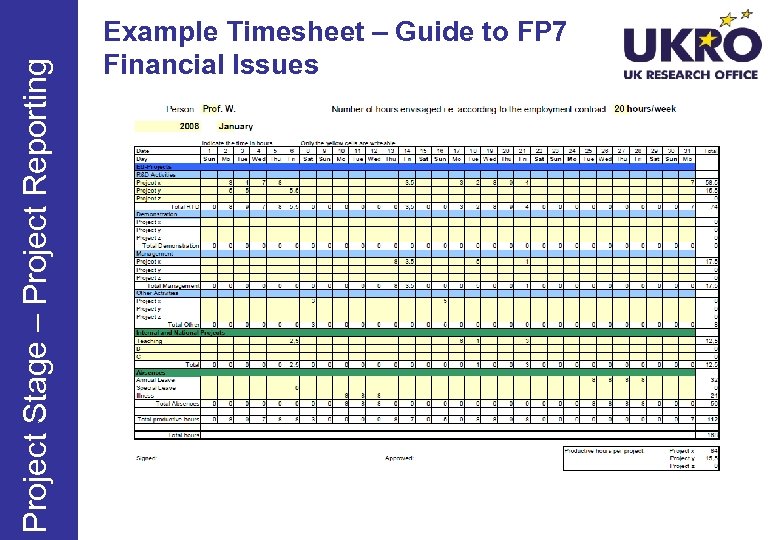 Project Stage – Project Reporting Example Timesheet – Guide to FP 7 Financial Issues