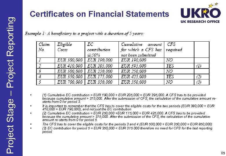 Project Stage – Project Reporting Certificates on Financial Statements • • • (1) Cumulative