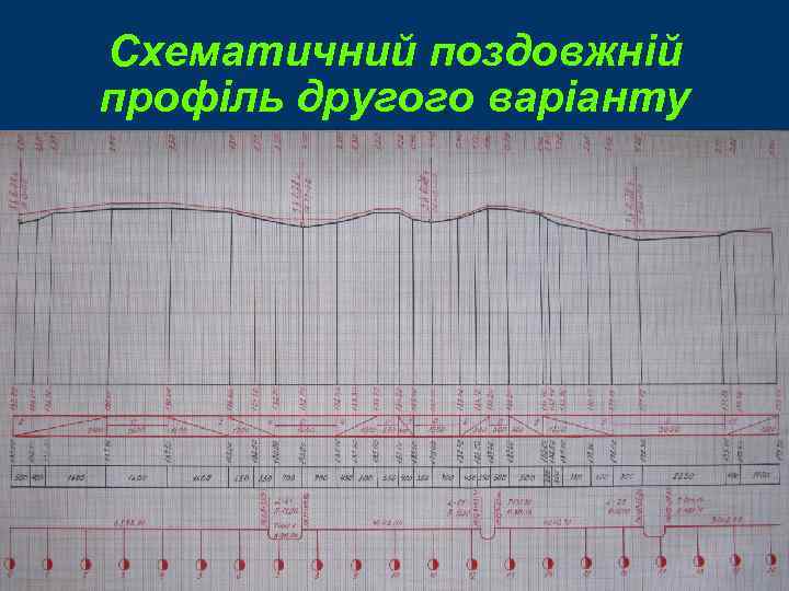 Схематичний поздовжній профіль другого варіанту 