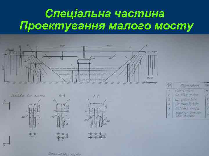 Спеціальна частина Проектування малого мосту 