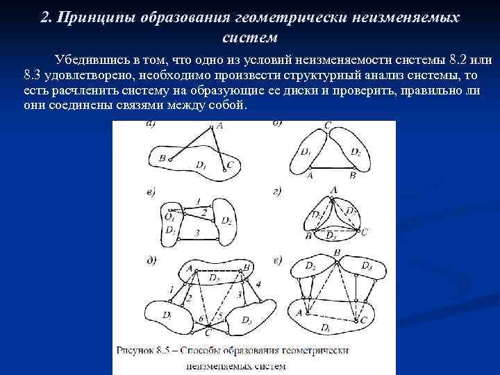 Изменяемая система. Принципы формирования геометрически неизменяемых систем.. Образование геометрически неизменяемых систем. Способы образования геометрически неизменяемых систем. Правила образования геометрически неизменяемых систем.