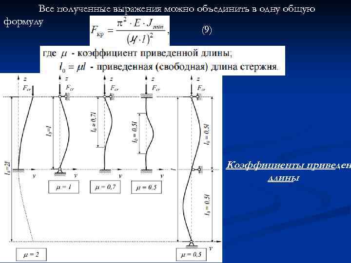 Приведенная длина пути. Устойчивость сжатых стержней коэффициент приведения длины. Коэффициент приведенной длины. Коэффициент приведения длины стержня. Коэффициент приведения длины сопромат.