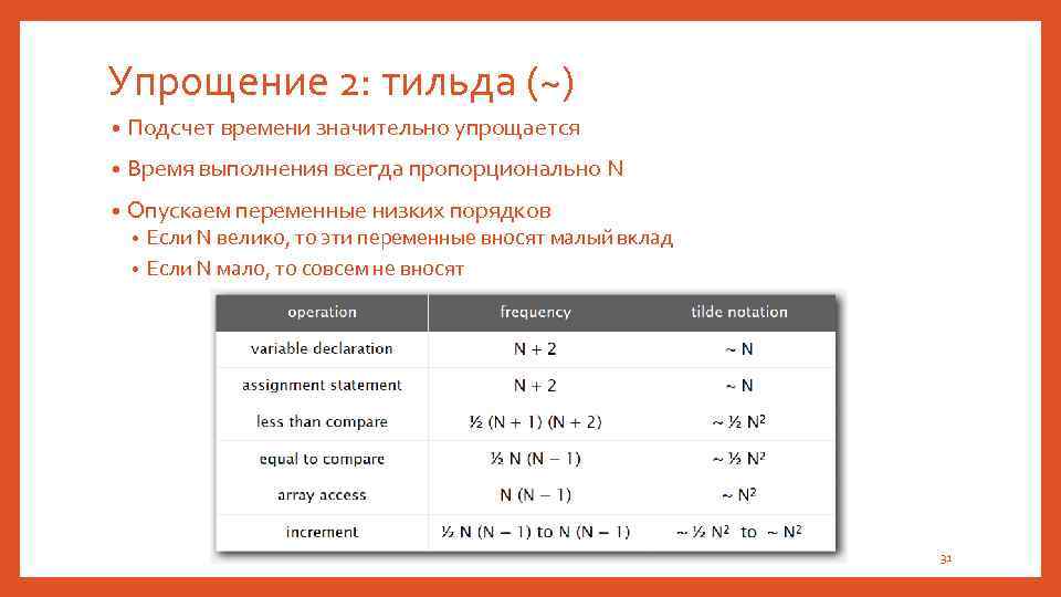 Упрощение 2: тильда (~) • Подсчет времени значительно упрощается • Время выполнения всегда пропорционально