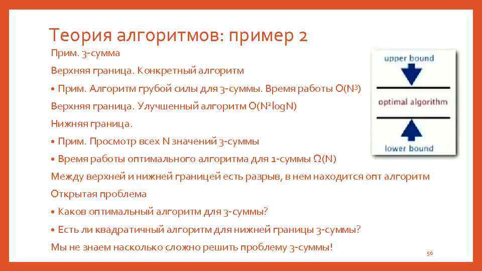 Теория алгоритмов: пример 2 Прим. 3 -сумма Верхняя граница. Конкретный алгоритм • Прим. Алгоритм