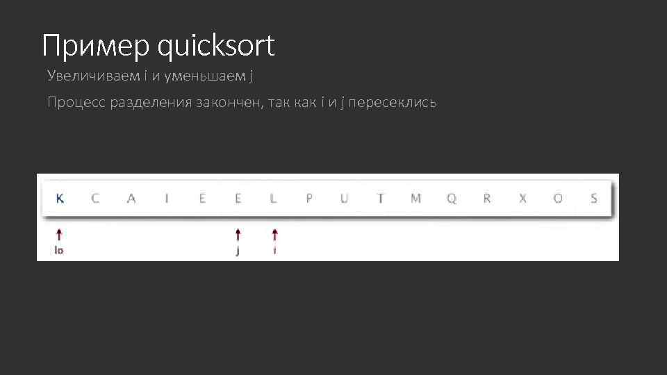 Пример quicksort Увеличиваем i и уменьшаем j Процесс разделения закончен, так как i и
