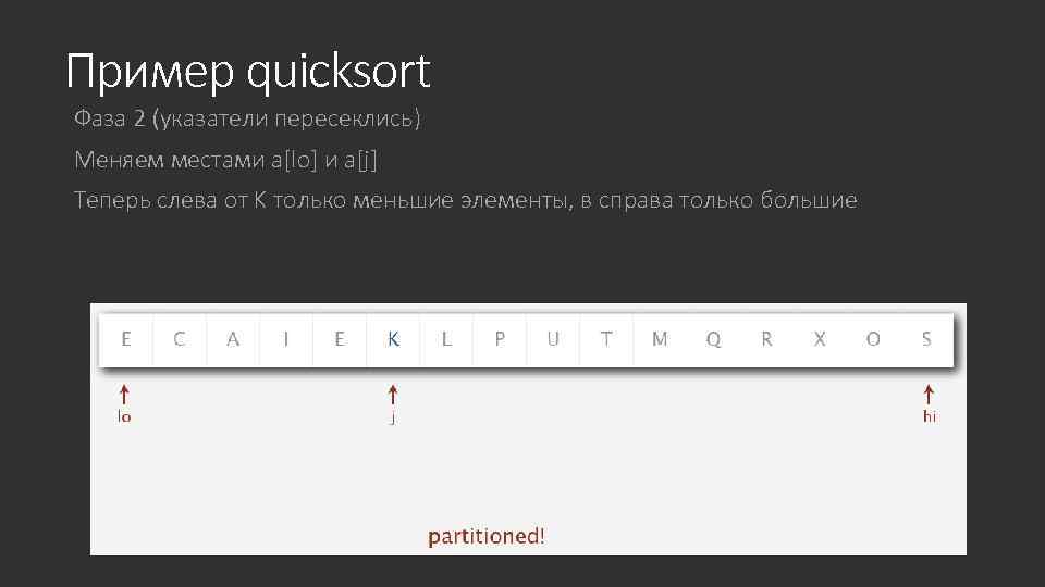 Пример quicksort Фаза 2 (указатели пересеклись) Меняем местами a[lo] и a[j] Теперь слева от