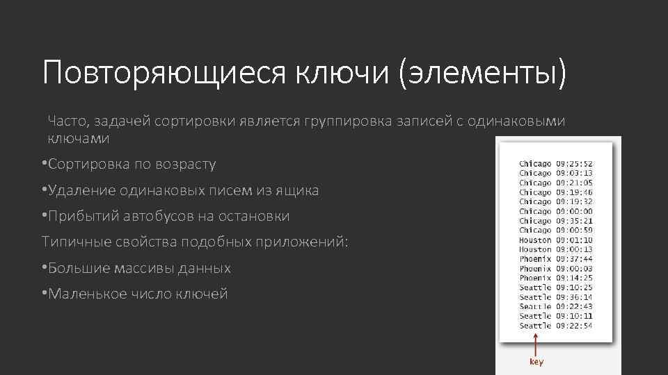 Сортировка удаление и добавление записей 8 класс семакин презентация