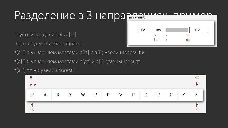 Разделение в 3 направлениях. пример Пусть v разделитель a[lo] Сканируем i cлева-направо. • (a[i]