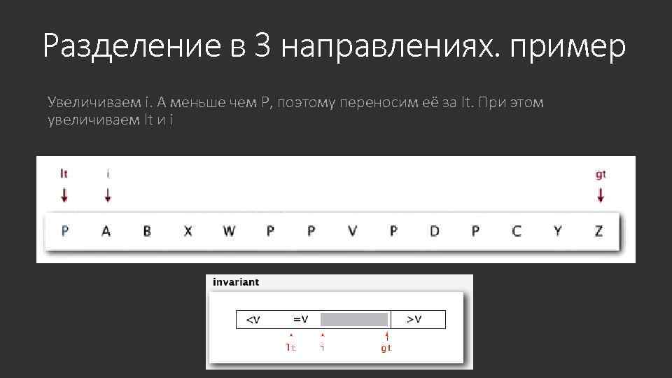 Разделение в 3 направлениях. пример Увеличиваем i. А меньше чем P, поэтому переносим её
