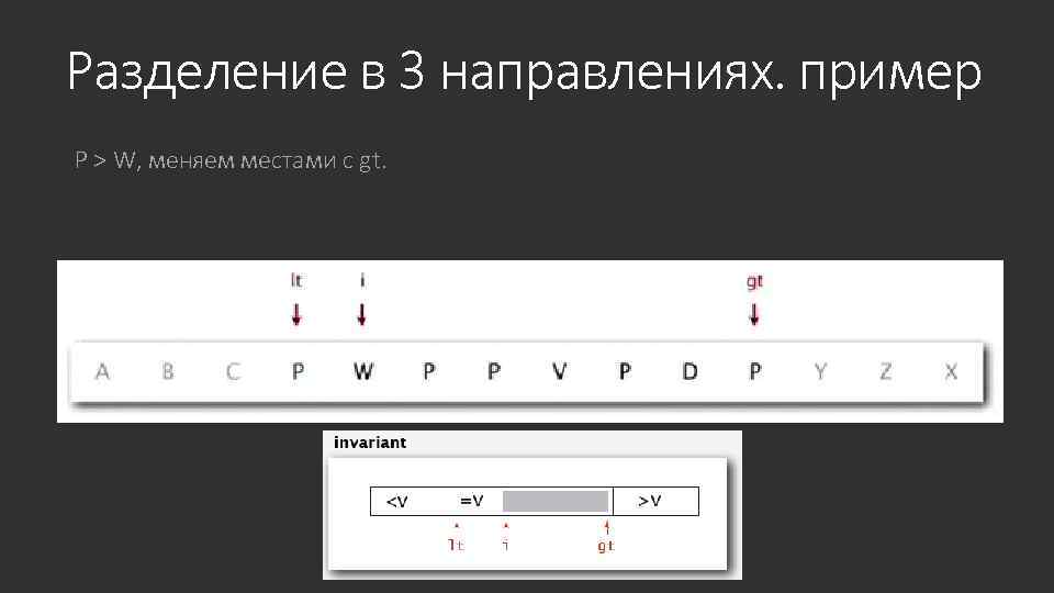 Разделение в 3 направлениях. пример P > W, меняем местами с gt. 