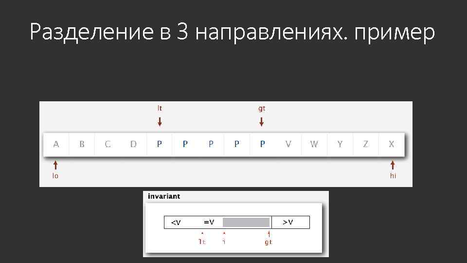 Разделение в 3 направлениях. пример 