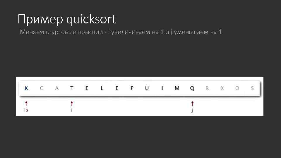 Пример quicksort Меняем стартовые позиции - i увеличиваем на 1 и j уменьшаем на