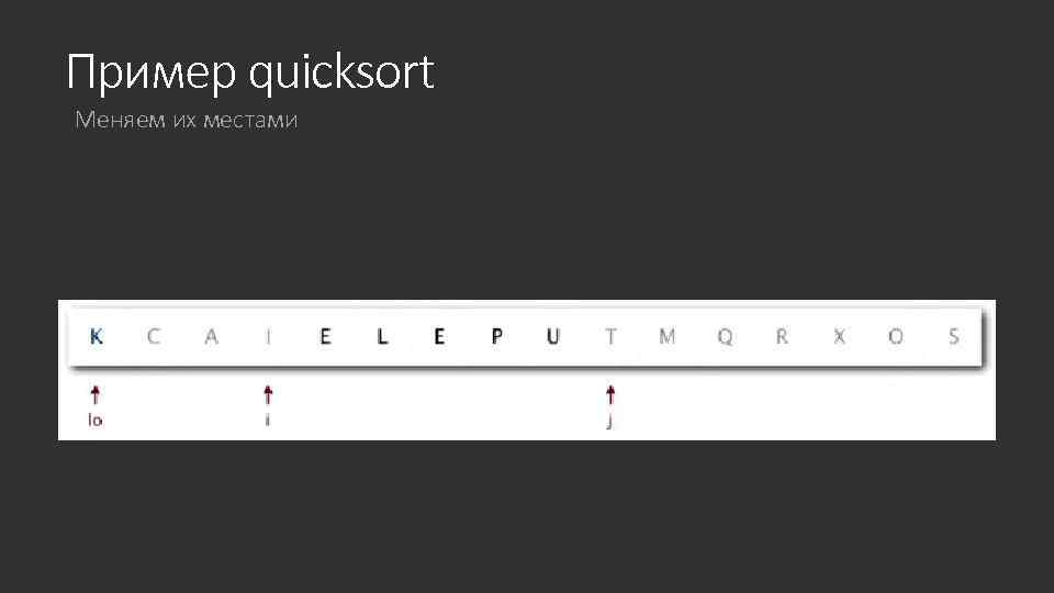 Пример quicksort Меняем их местами 