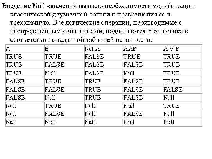 Введение Null -значений вызвало необходимость модификации классической двузначной логики и превращения ее в трехзначную.