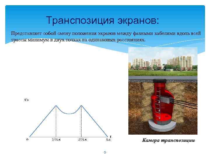 Транспозиция экранов: Представляет собой смену положения экранов между фазными кабелями вдоль всей трассы минимум