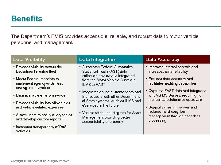 Benefits The Department’s FMIS provides accessible, reliable, and robust data to motor vehicle personnel